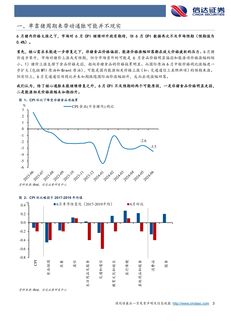 猪周期带动通胀并不现实-240711-信达证券-10页_第3页