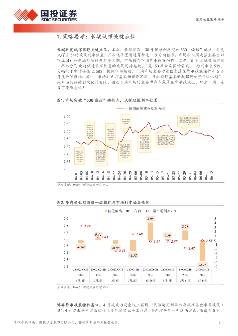 固定收益策略报告：长端试探关键点位-240616-国投证券-11页_第2页