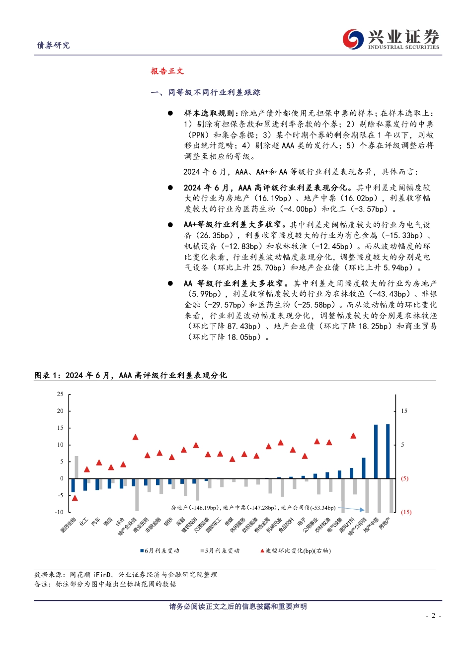 2024年6月兴证固收行业利差跟踪：行情延续中的利差压缩-240711-兴业证券-12页_第2页