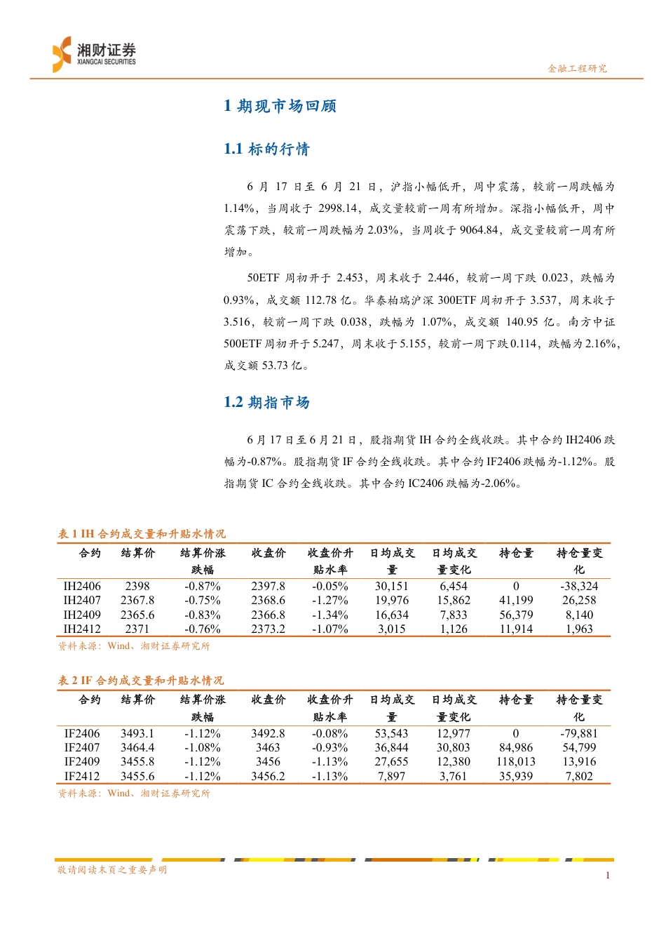 上交所期权：持仓PCR继续走低，情绪面预期有所修复-240624-湘财证券-12页_第2页