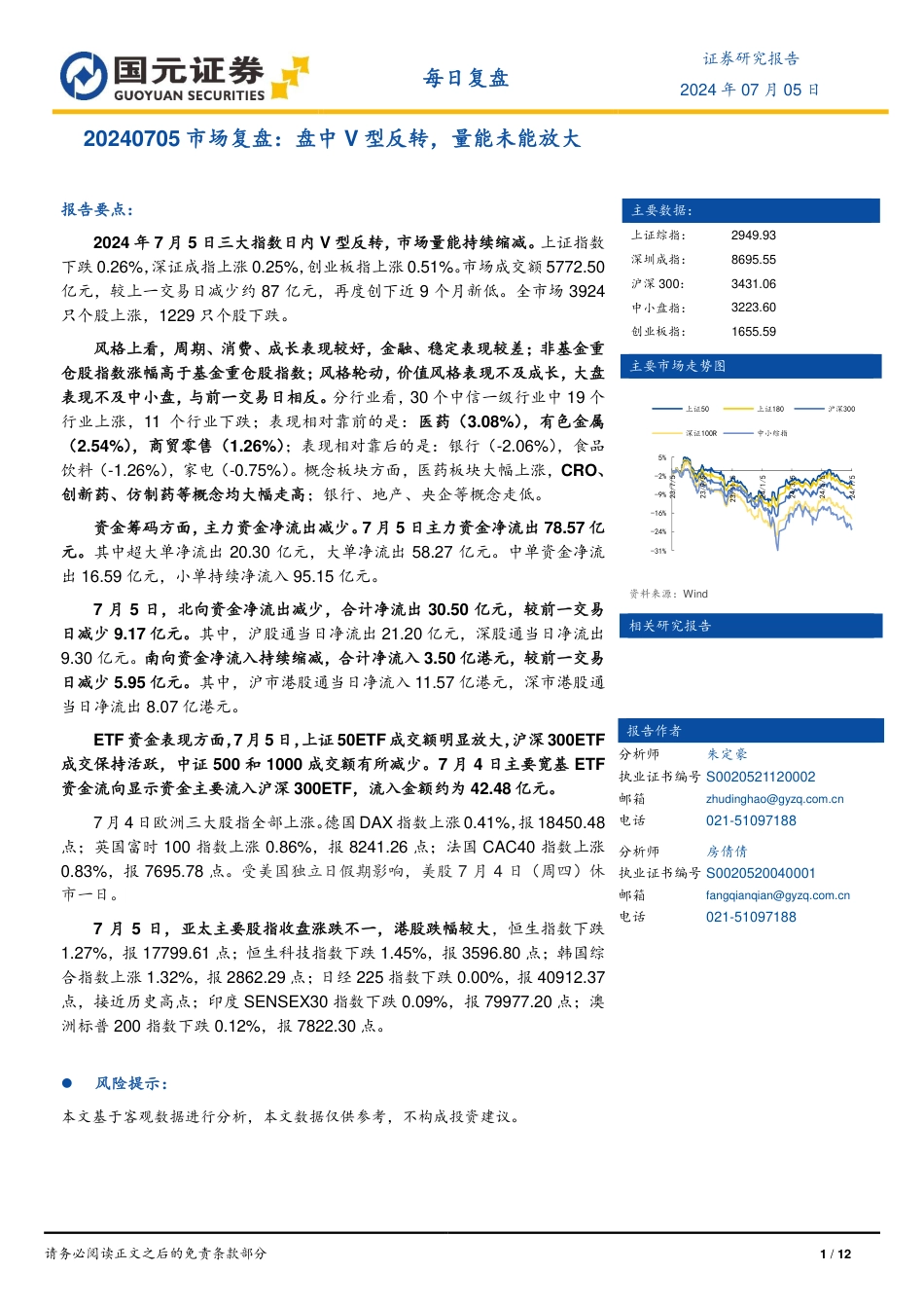 市场复盘：盘中V型反转，量能未能放大-240705-国元证券-12页_第1页