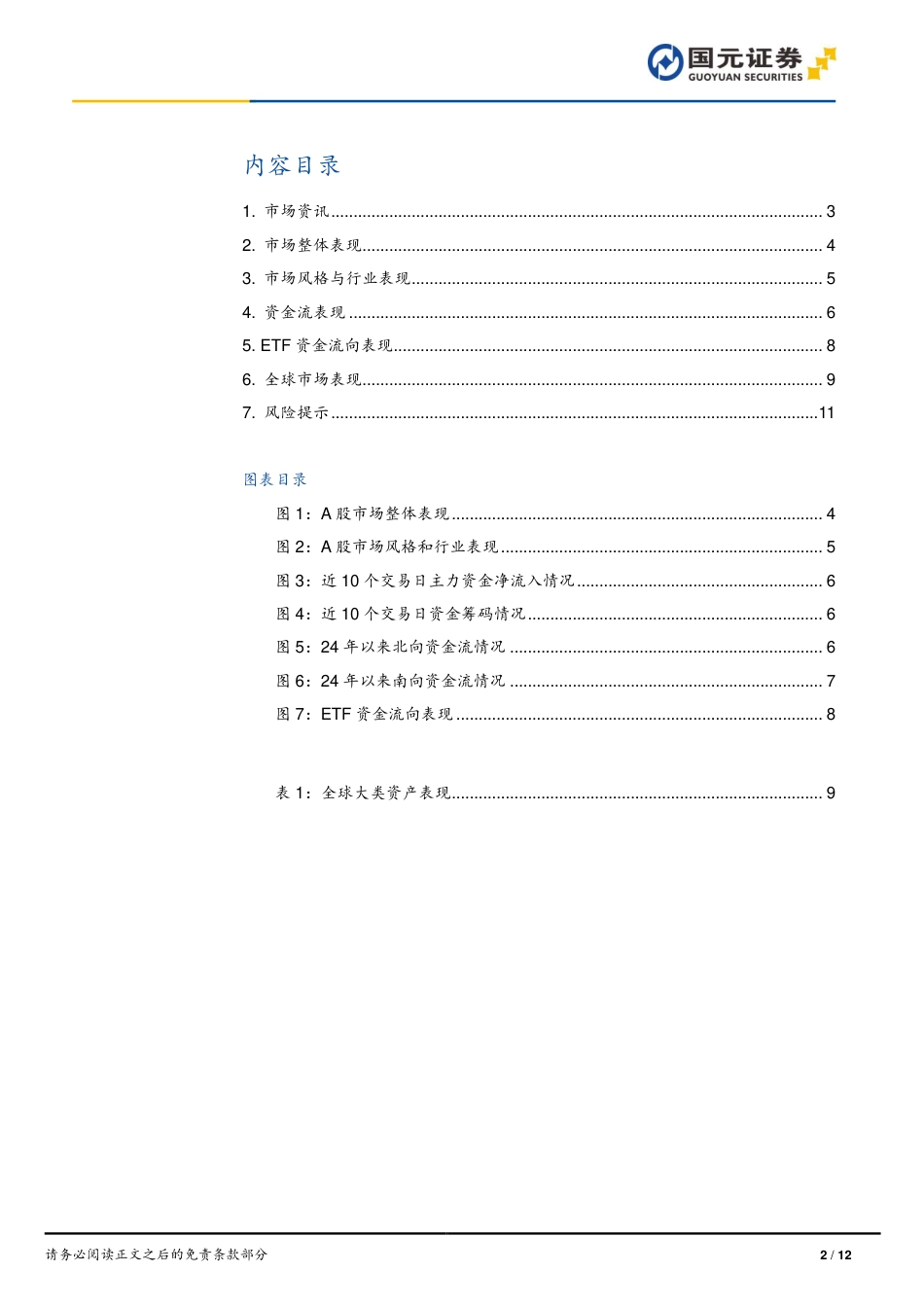 市场复盘：盘中V型反转，量能未能放大-240705-国元证券-12页_第2页