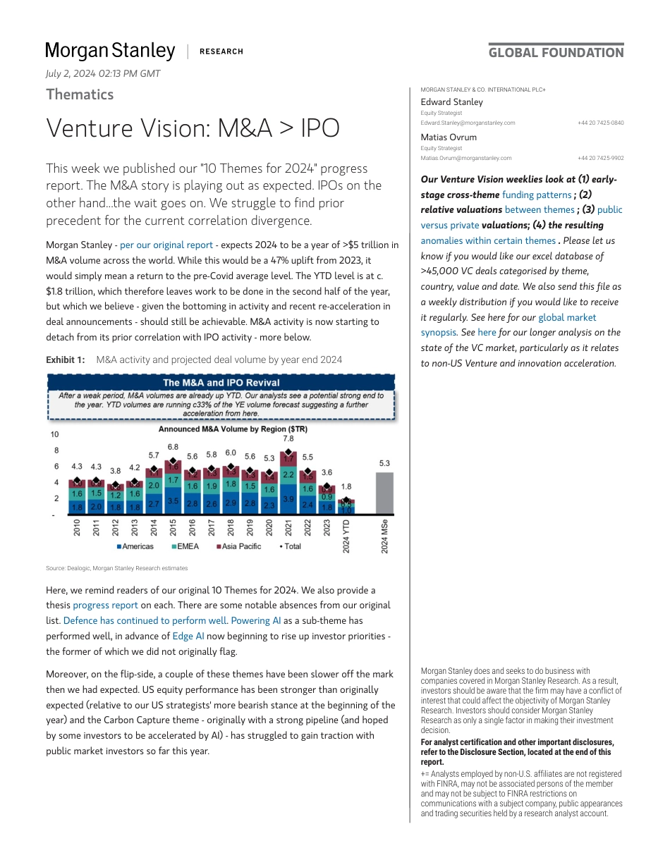 Morgan Stanley-Thematics Venture Vision MA  IPO-108985745_第1页