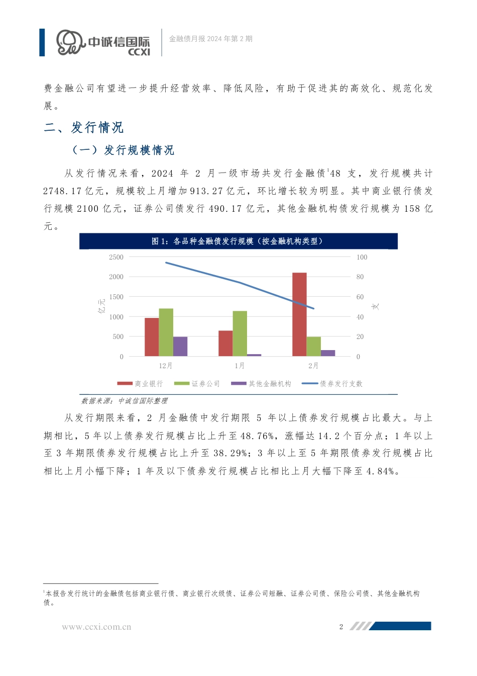 消费金融公司管理办法正式发布，金融债发行升温2024年3月-10页_第2页