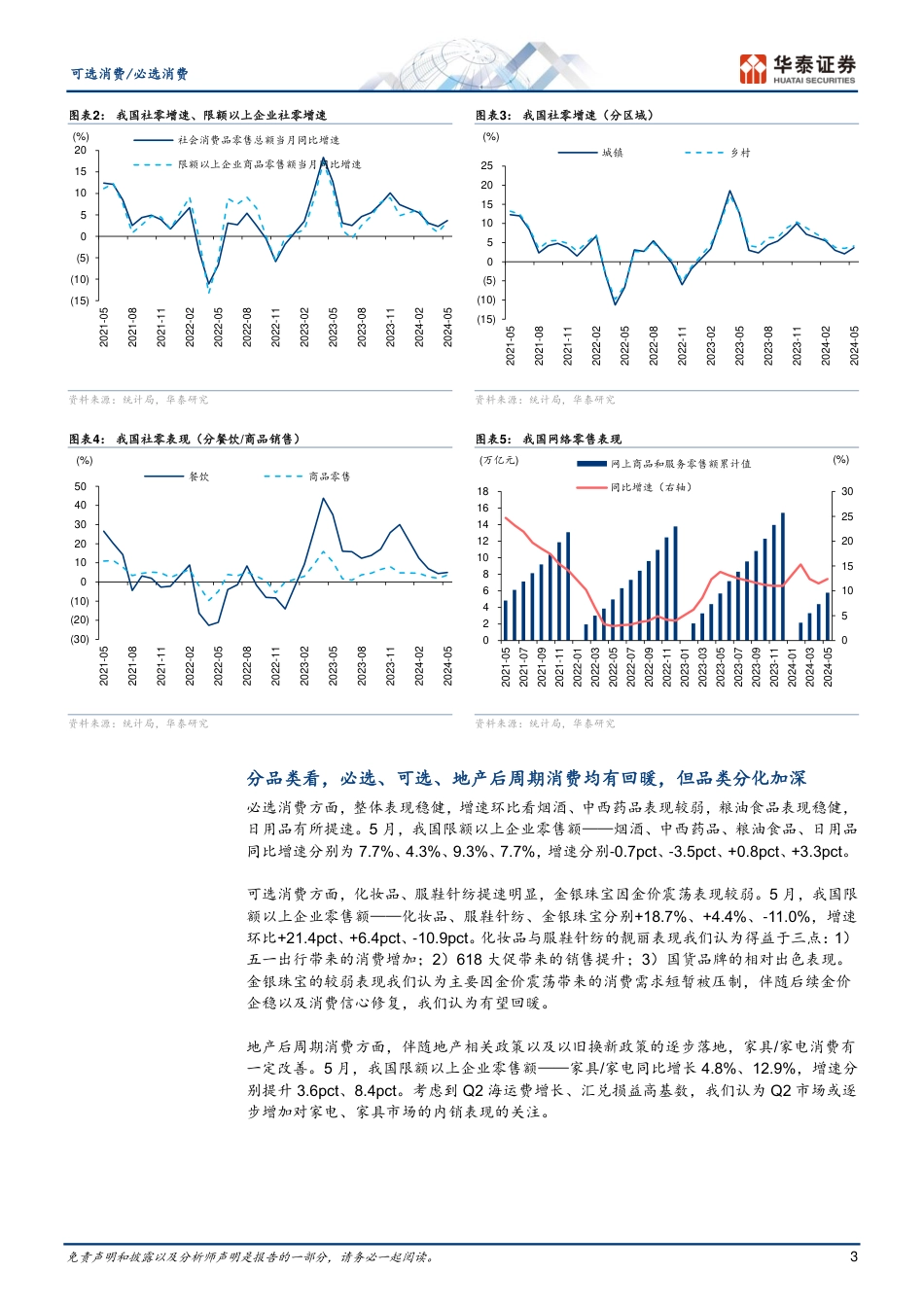 可选消费／必选消费行业动态点评：5月社零环比提速，消费品表现分化-240618-华泰证券-13页_第3页