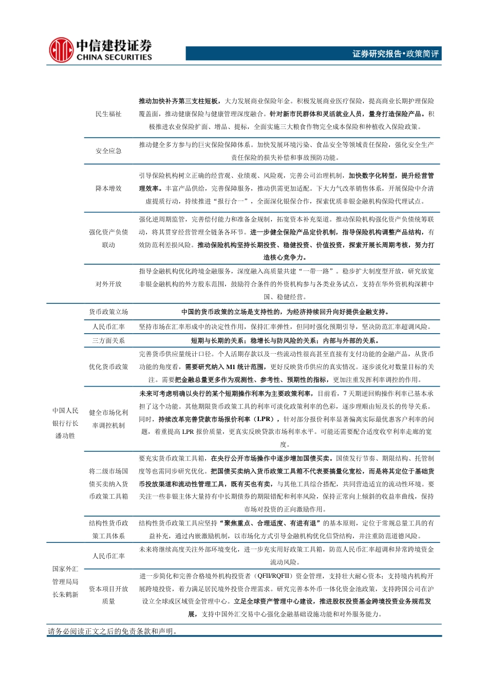 2024年陆家嘴论坛学习体会：拥抱新质生产力，服务高质量发展-240620-中信建投-17页_第3页