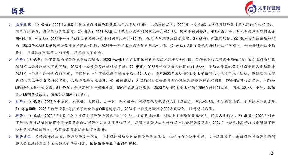 转折中的前行：保险行业23年及24年Q1业绩总结与策略-240606-太平洋证券-29页_第2页