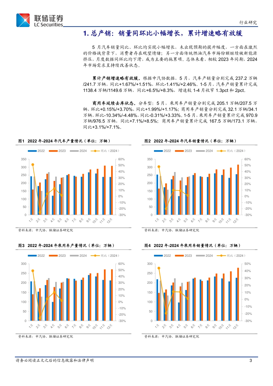 汽车行业2024年5月产销数据跟踪：总产销增速略有放缓，新能源市场自主品牌延续亮眼表现-240621-联储证券-10页_第3页