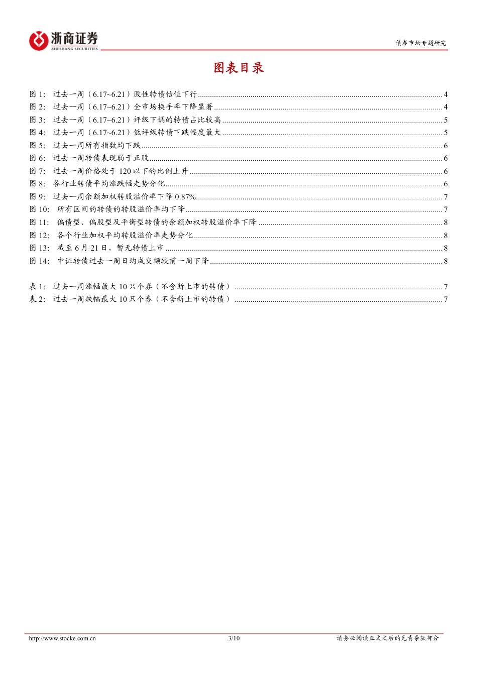 转债策略思考：评级恐慌后的机会-240623-浙商证券-10页_第3页