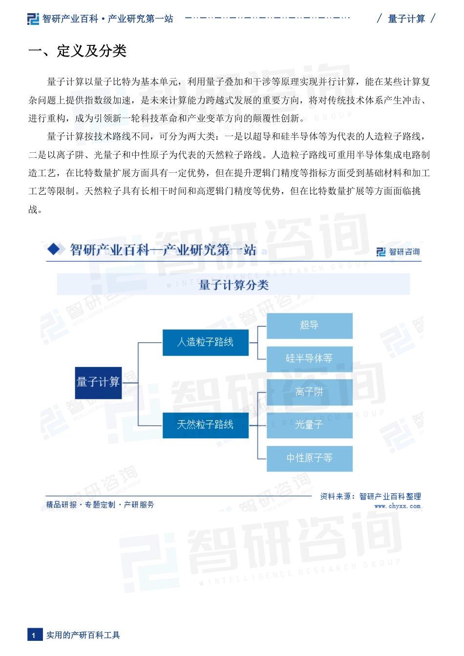 量子计算产业发展概况、市场竞争格局及发展前景预测_第3页