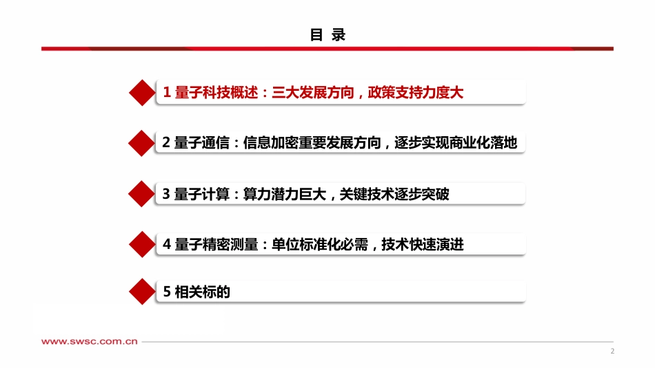 量子科技专题：量子应用逐步落地，关注政策支持_第3页