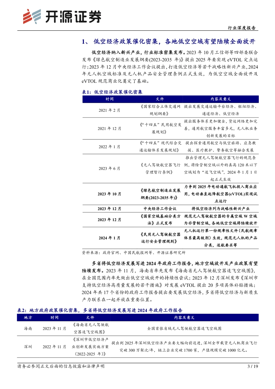 电力设备行业深度报告：2024年或是低空经济元年_第3页