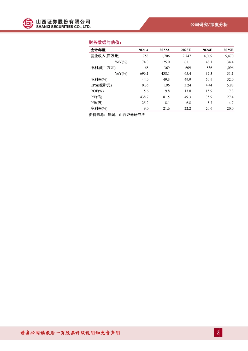 薄膜沉积设备领军者，业绩优异长期增长确定性强_第2页