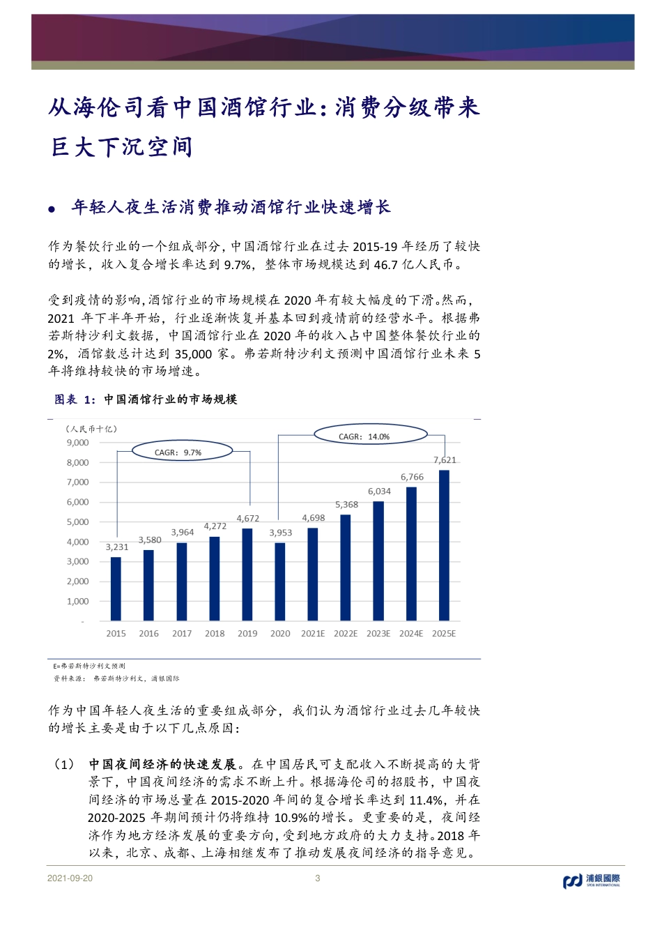 消费行业：从海伦司看中国小酒馆行业：消费分级带来巨大下沉空间_第3页