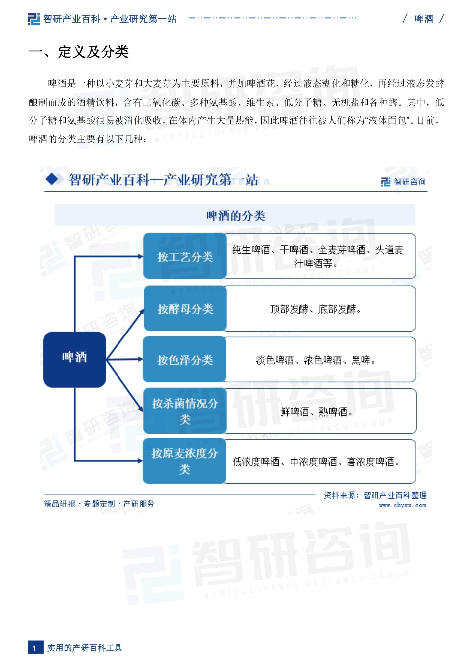 啤酒行业现状分析、政策概览、发展环境及未来趋势预测_第3页