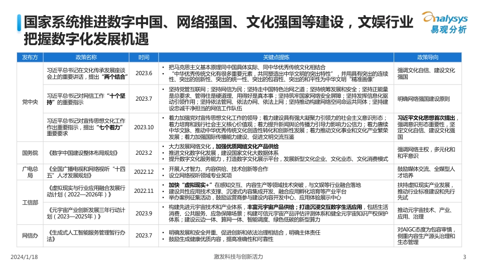 2023中国文娱业人工智能行业应用发展图谱_第3页