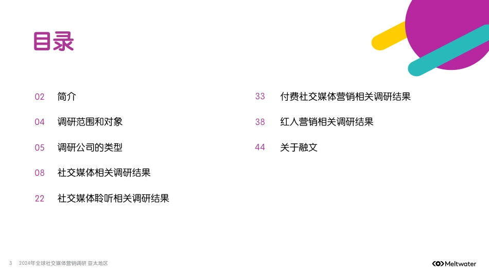 2024年全球社交媒体营销调研-亚太地区_第3页