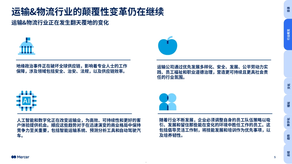 【美世】2024全球人才趋势_第5页