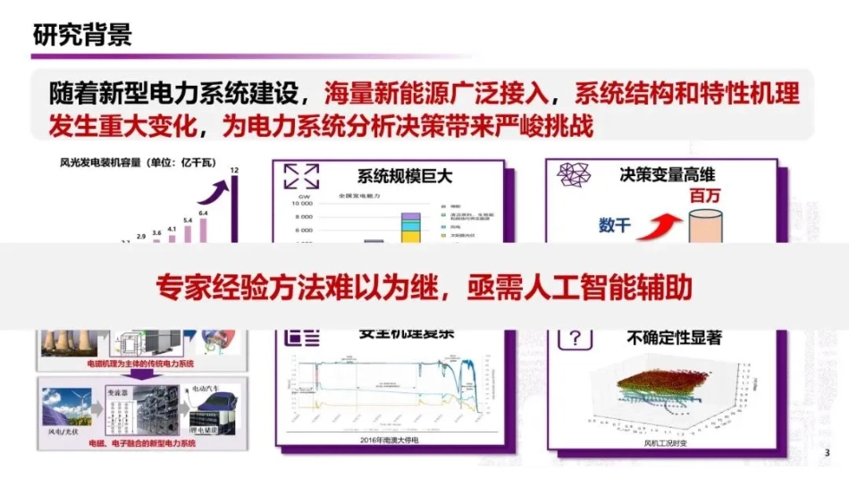 【清华大学】数据为中心的AI技术在电力系统运行控制中的应用_第3页