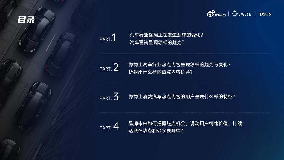 【微博-益普索】2023年度微博——汽车行业生态解析及热点价值洞察_第4页