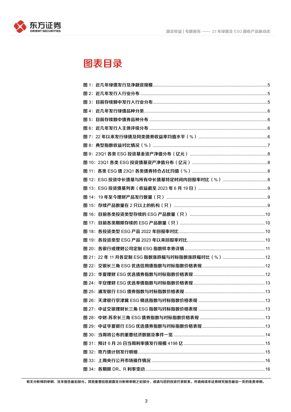 23年绿债及ESG固收产品新动态_第3页