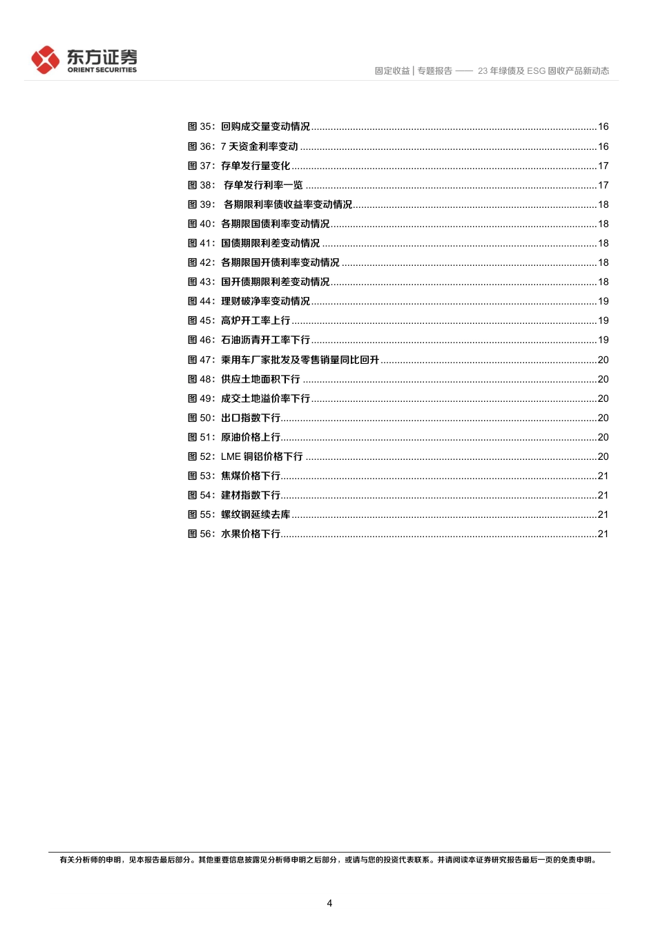 23年绿债及ESG固收产品新动态_第4页