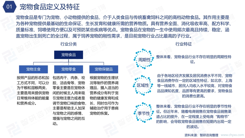 2021年中国宠物食品产业现状及趋势分析报告_第4页