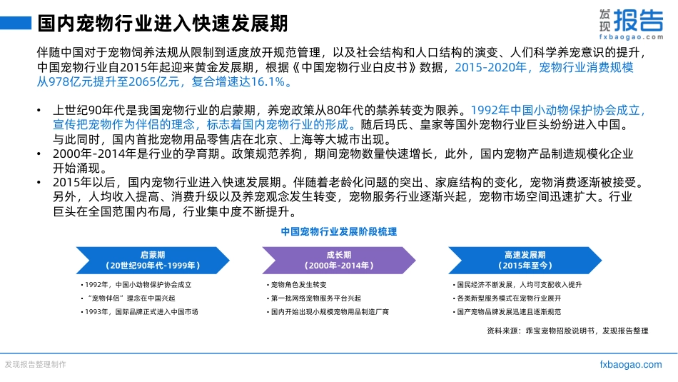 2022宠物食品行业报告_第4页