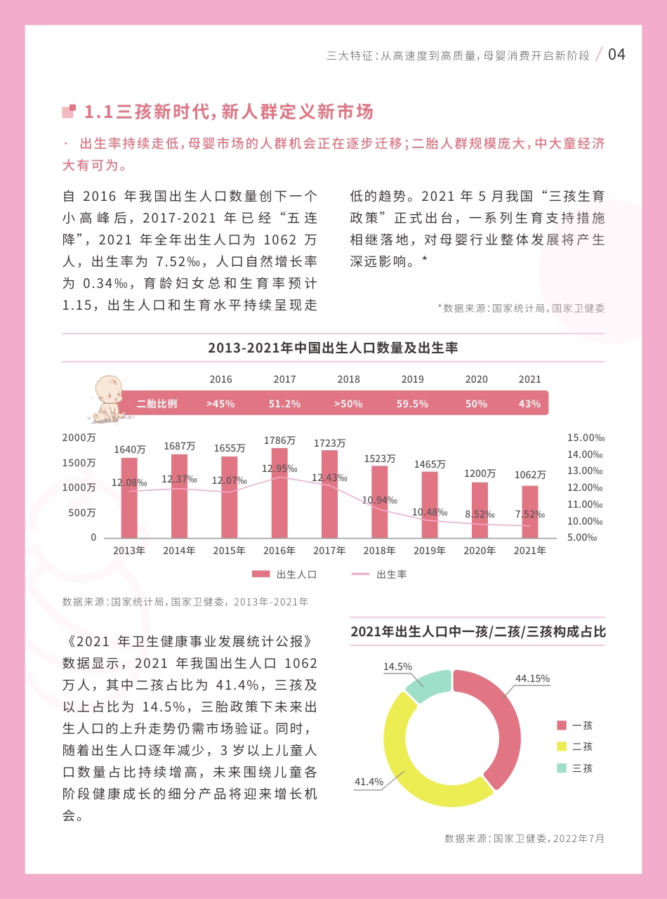 2022抖音母婴行业白皮书_第4页