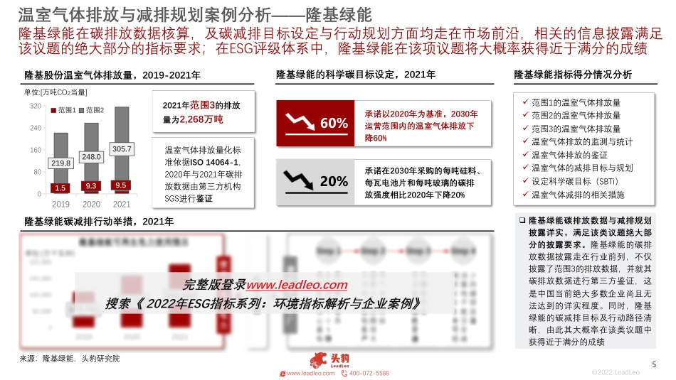 2022年ESG指标系列：环境指标解析与企业案例（摘要版）_第5页