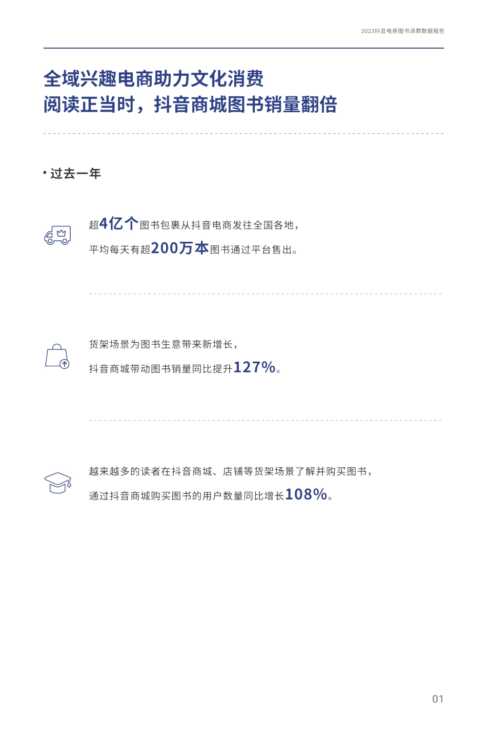 2023抖音电商图书消费数据报告_第2页