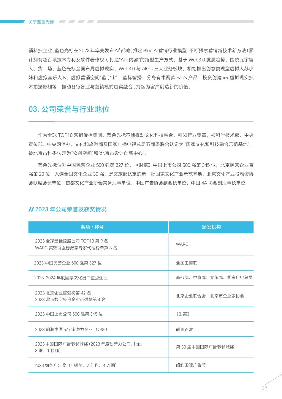 2023年蓝色光标环境、社会及公司治理（ESG）报告_第5页