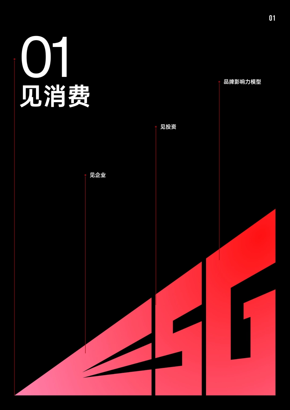 2024中国ESG消费报告_第4页