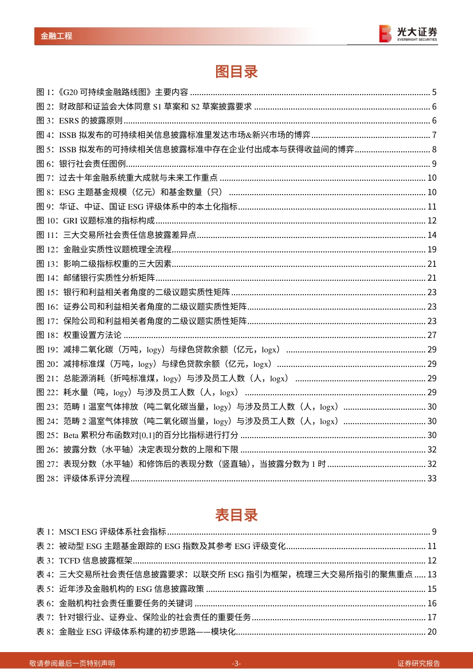 ESG系列研究之四：构建金融行业ESG评级体系，议题选择、权重设置如何更具子行业可比性？_第3页