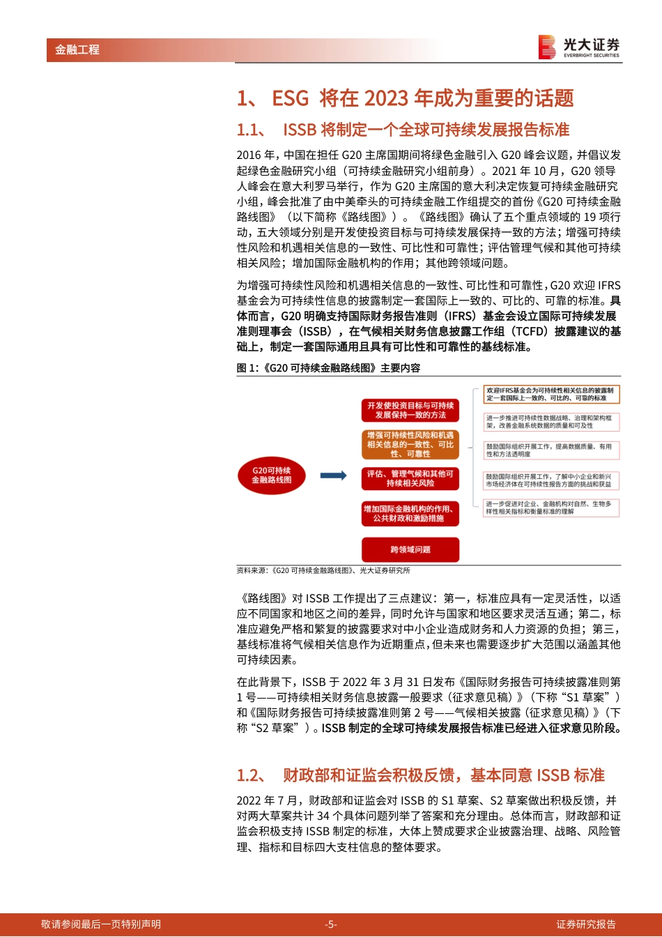 ESG系列研究之四：构建金融行业ESG评级体系，议题选择、权重设置如何更具子行业可比性？_第5页