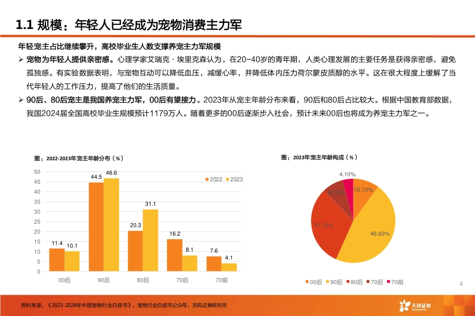 宠物经济核心七问：空间？创新？618战绩？_第4页