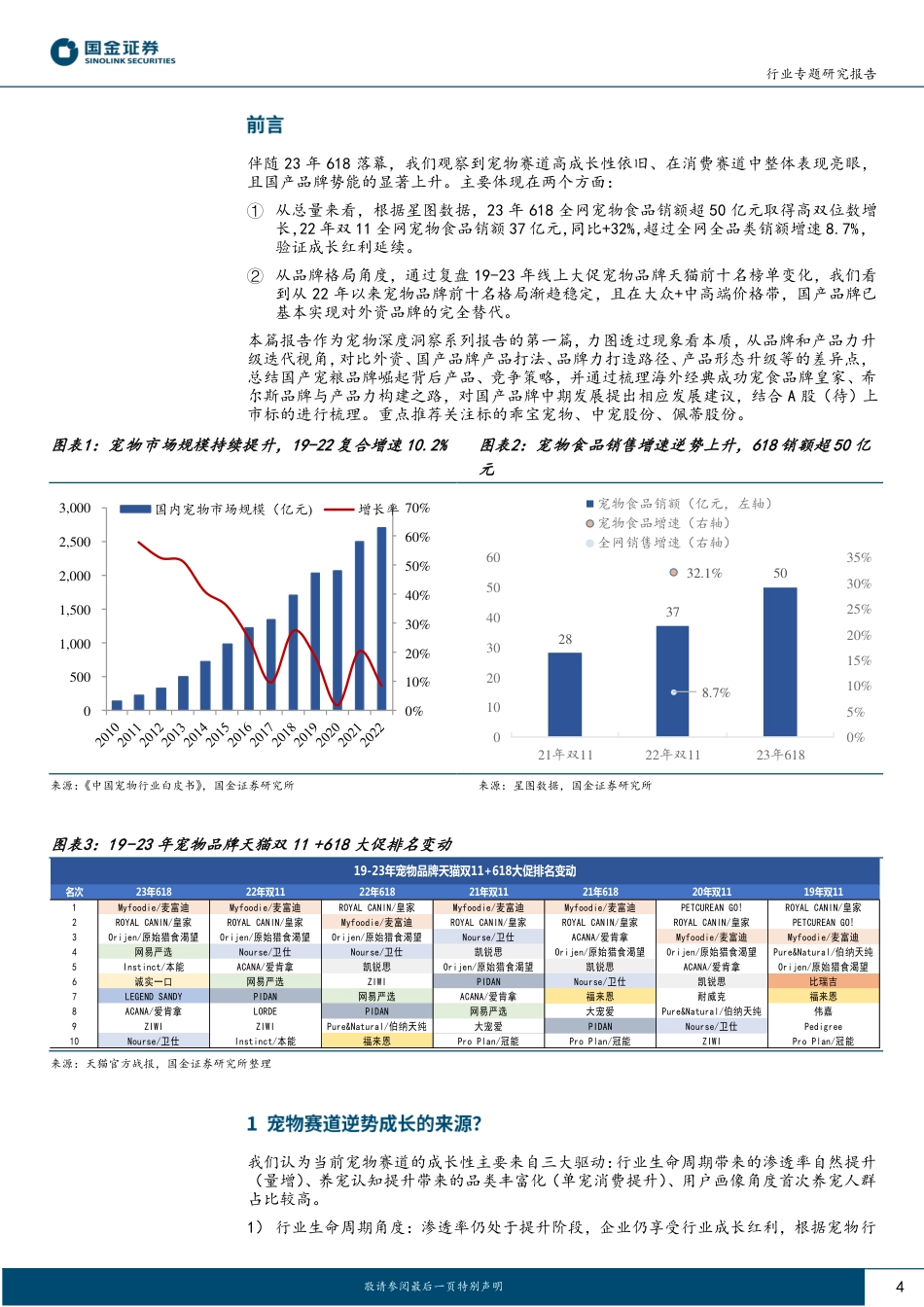 宠物深度洞察系列（一）：品牌、产品视角：国产宠食替代路在何方？_第4页