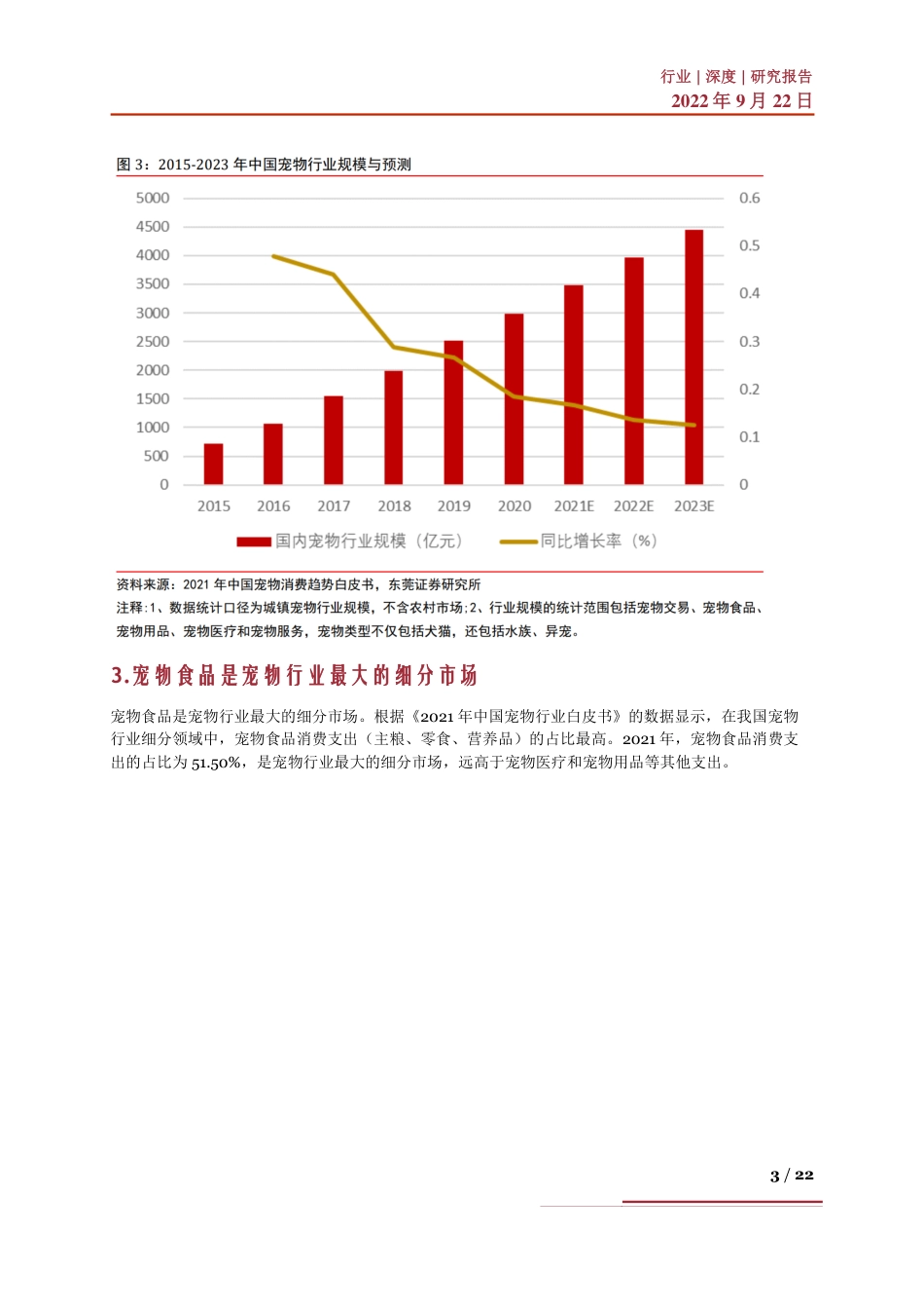 宠物食品行业深度：行业特点、发展趋势及相关公司深度梳理_第3页