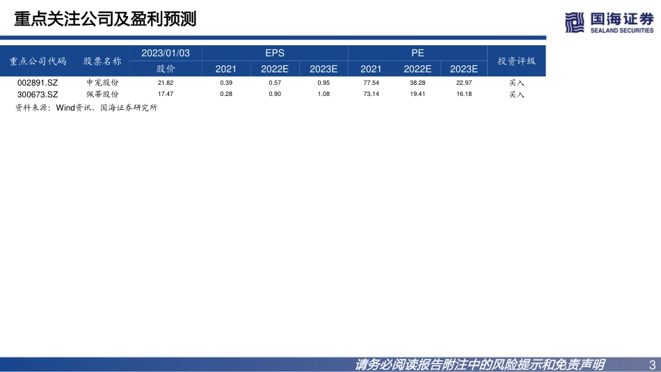 宠物系列研究之一：宠物食品国产替代逻辑_第3页