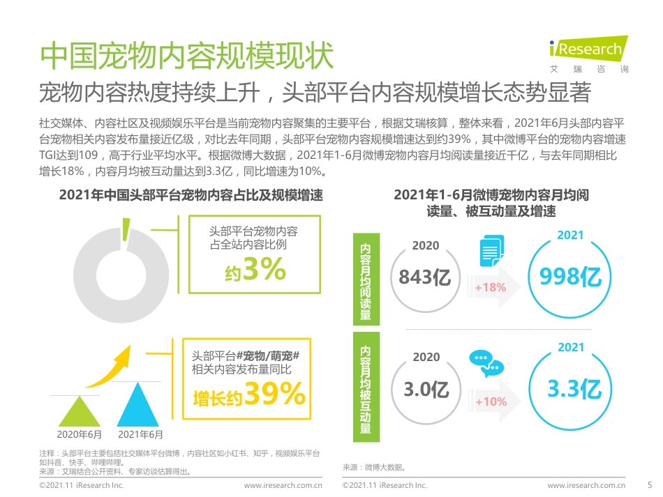 宠物行业：中国宠物内容价值研究白皮书_第5页