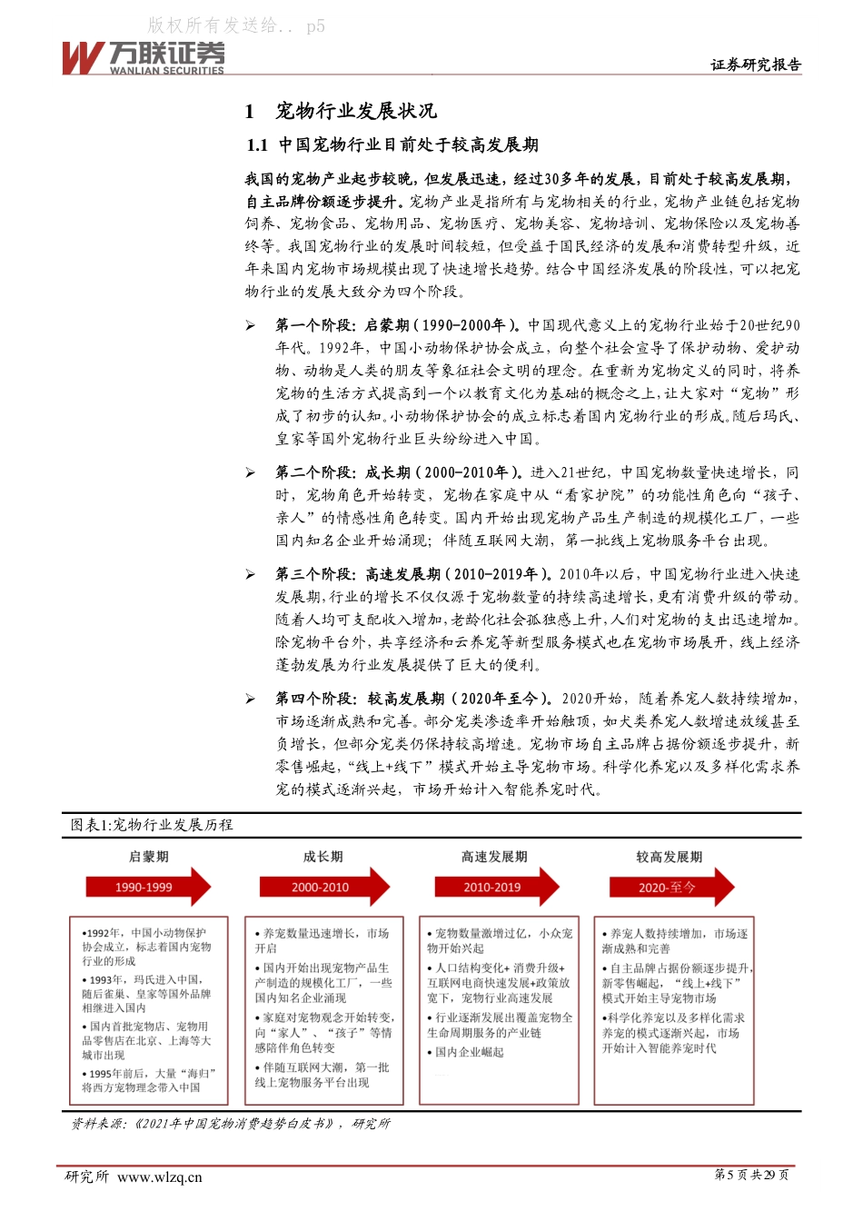 宠物行业报告_第5页