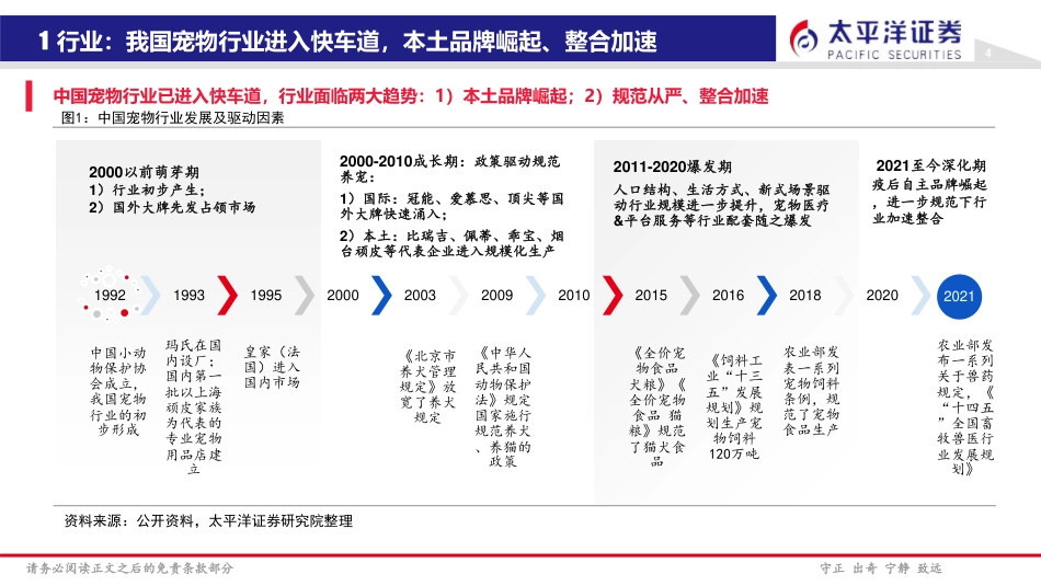 宠物行业覆盖报告：子赛道爆发在即，把握自主品牌崛起机遇_第5页