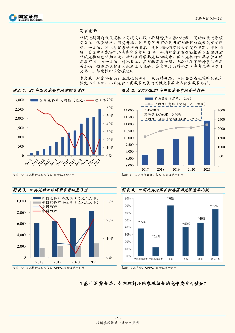 宠物专题分析报告：多维度深度拆解：如何理解当前时点宠物食品板块投资机会？_第4页