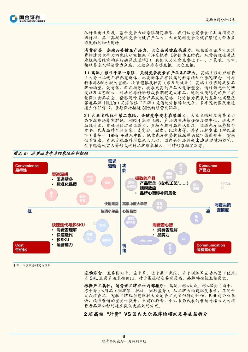 宠物专题分析报告：多维度深度拆解：如何理解当前时点宠物食品板块投资机会？_第5页