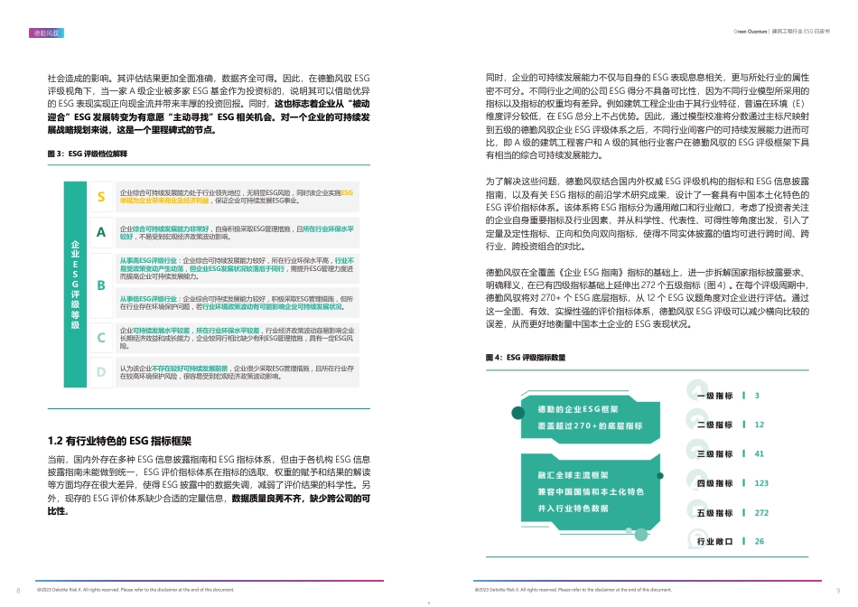 德勤风驭2022年ESG建筑工程行业白皮书_第5页