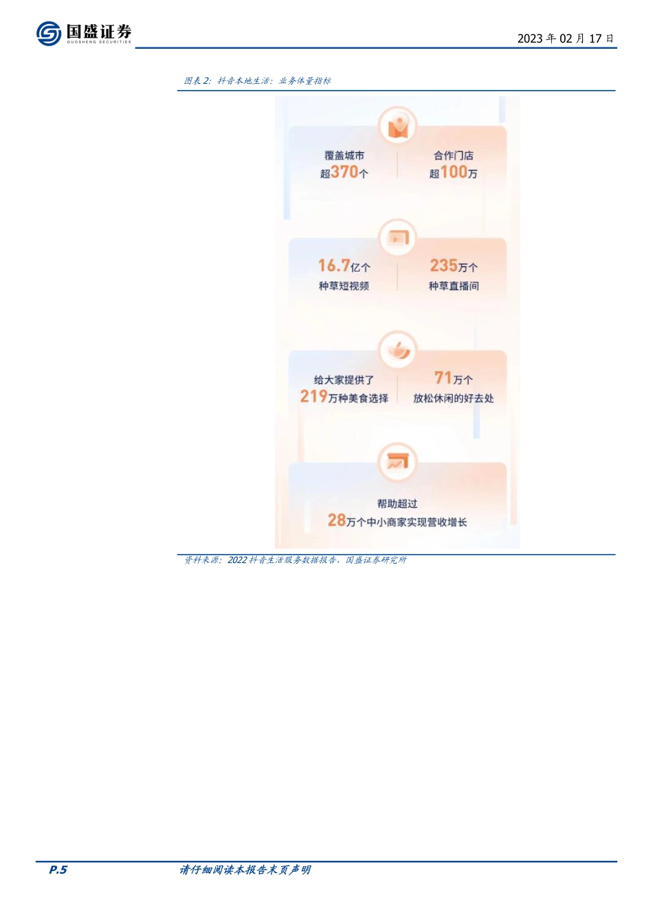 抖音本地生活：再造一个美团到店_第5页