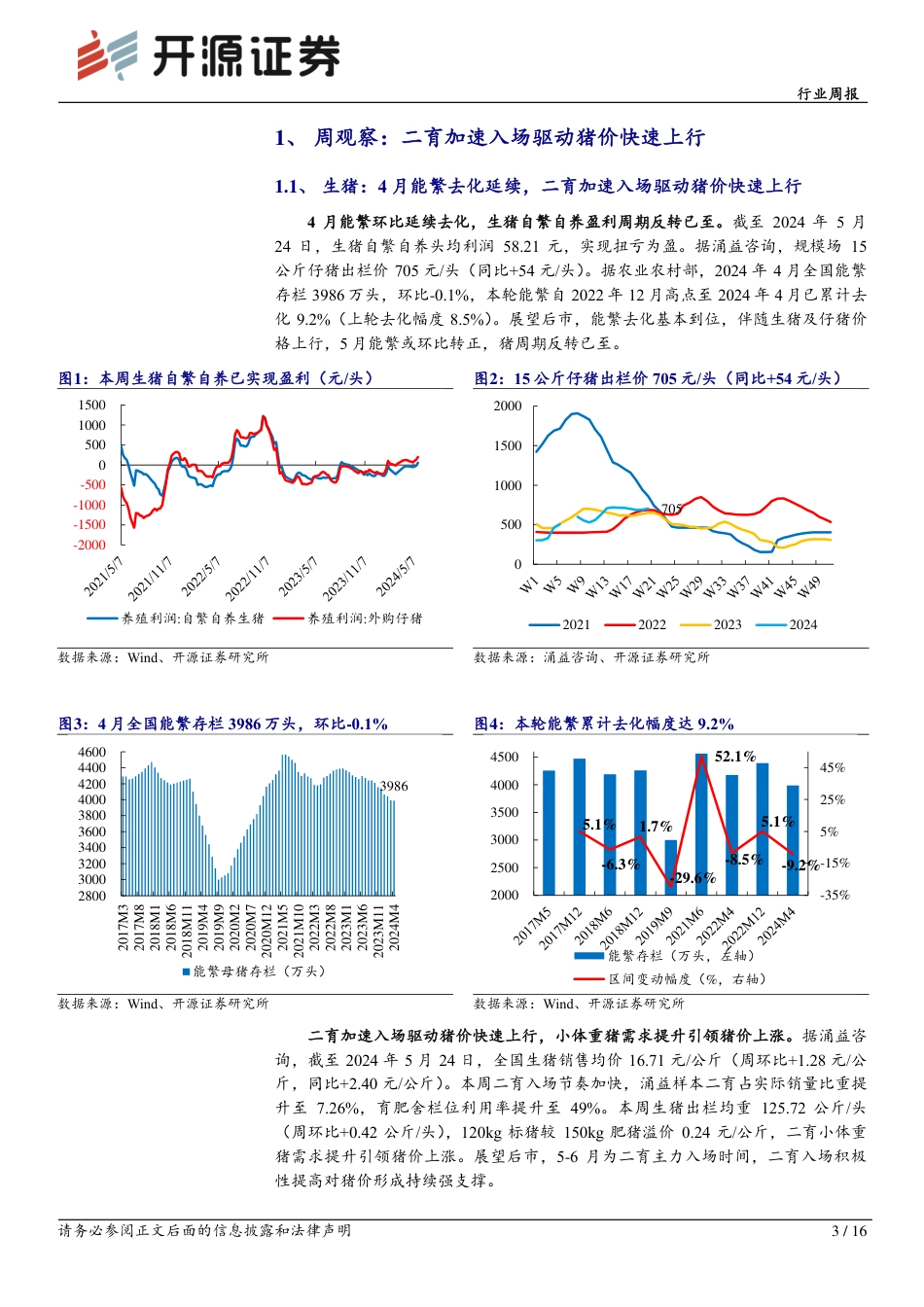 二育加速入场驱动猪价快速上行，国内宠物消费持续回暖_第3页