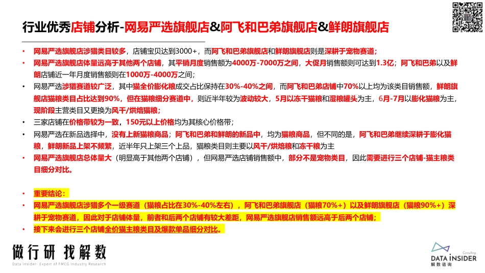 解数咨询第171期—宠物品牌网易严选、阿飞和巴弟、鲜朗_第4页