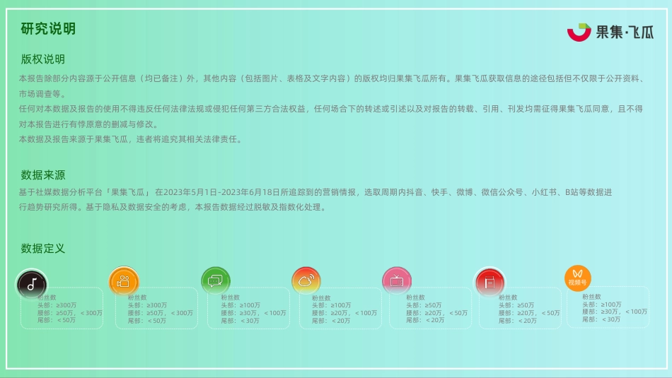 理性回归，消费分级—抖音618好物节电商报告_第2页