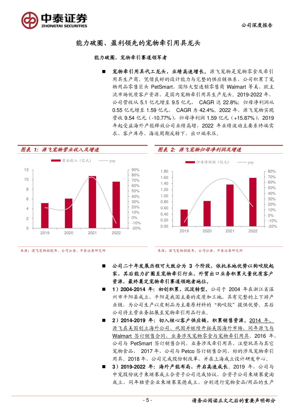 能力破圈、盈利领先的宠物牵引用具龙头_第5页